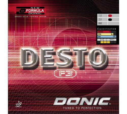 Накладка Donic Desto F3