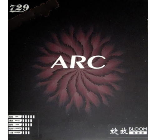 Накладка 729 Bloom ARC