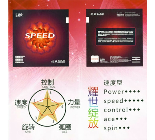 Накладка 729 Bloom Speed