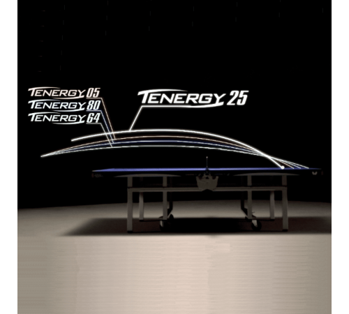 Накладка Butterfly Tenergy 64