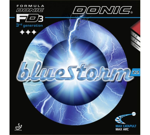 Накладка Donic Bluestorm Z2
