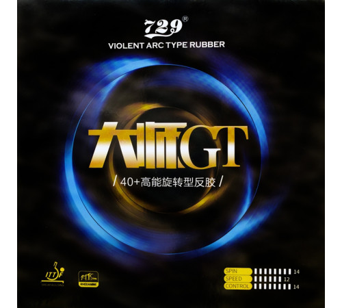 Накладка 729 Master GT