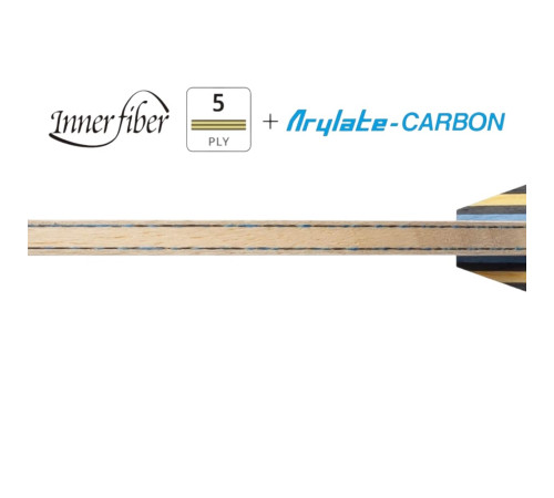 Основа для ракетки Butterfly Ovtcharov Innerforce ALC